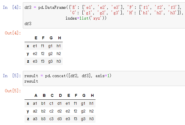 pandas知识点连接操作concat