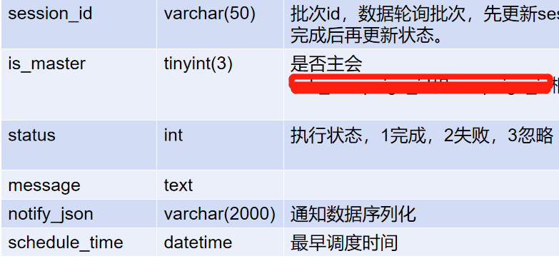 ecc9dc992bc81fc4e1578725d3e4785d - 聊一聊异构系统间数据一致性