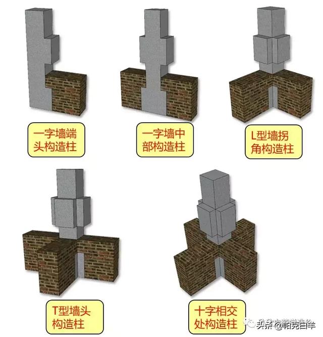 中如何构造有参和无惨带你认识构造柱和抱框柱
