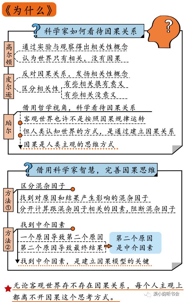 关于因果关系的新科学pdf