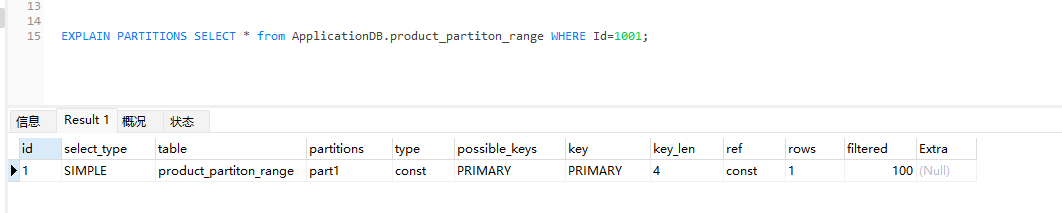 ecd36b8b395601a40ca69af1f2767836 - MySql创建分区