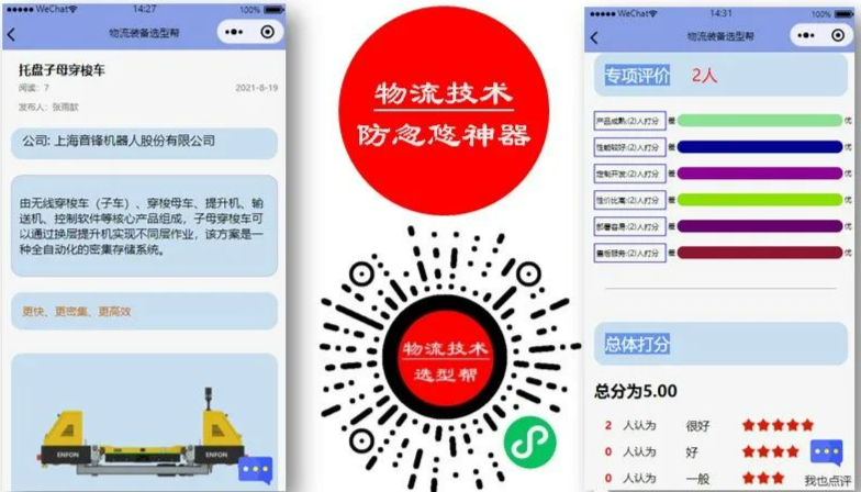 PPT:WMS仓储系统解决方案