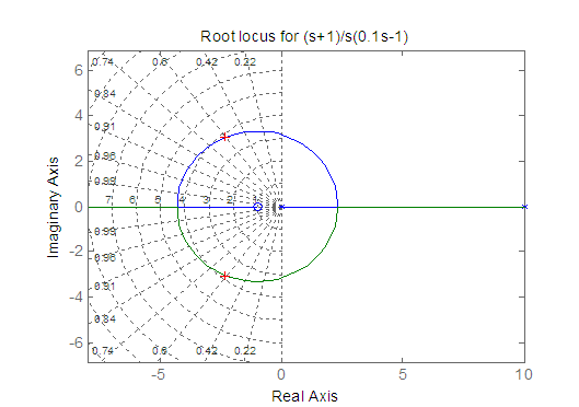 用matlab画星空代码图片