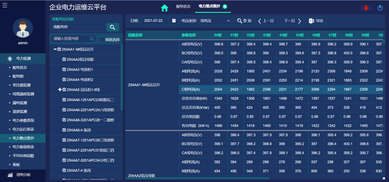 扬州晶澳-年产3GW高性能太阳能光伏组件项目Acrel-3000WEB电能管理系统的设计及应用