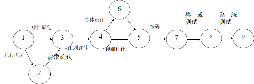 image-20221112143924263