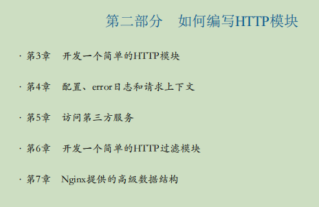 当当网266买来的1399页Nginx笔记，原来我入门都不算