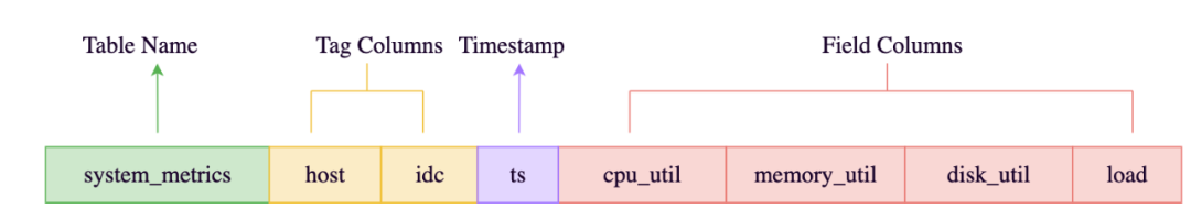 ece15747a8aed679407dae948902f449.png