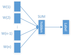 ece448ae4d2e0ddbd3787ccf1c19c50d.png