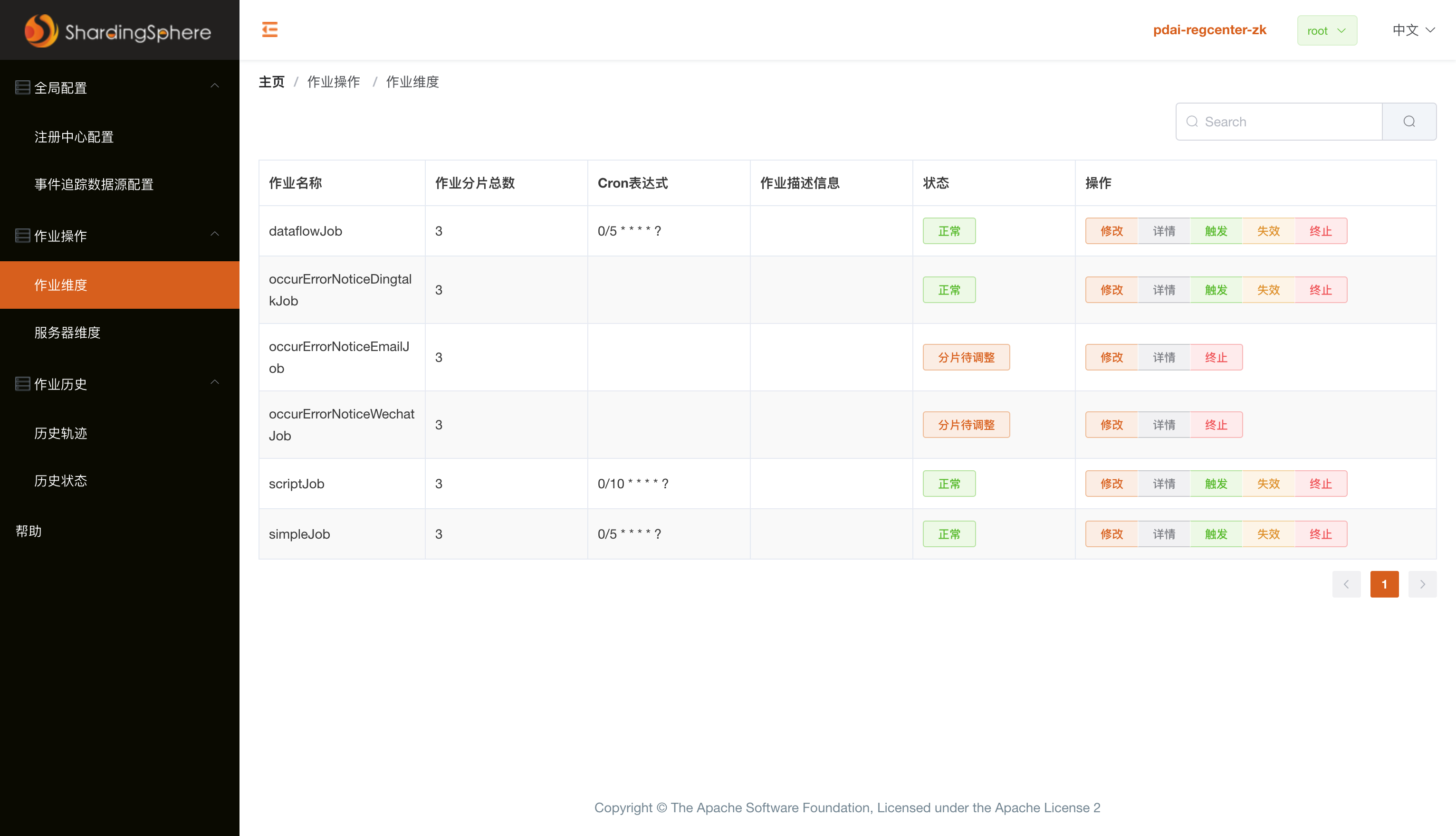 ece8fab97f4bc375cc337d80ebf78851 - SpringBoot定时任务 - 什么是ElasticJob？如何集成ElasticJob实现分布式任务调度？