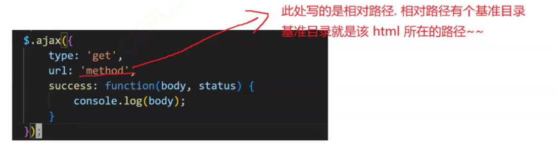 Tomcat+Servlet