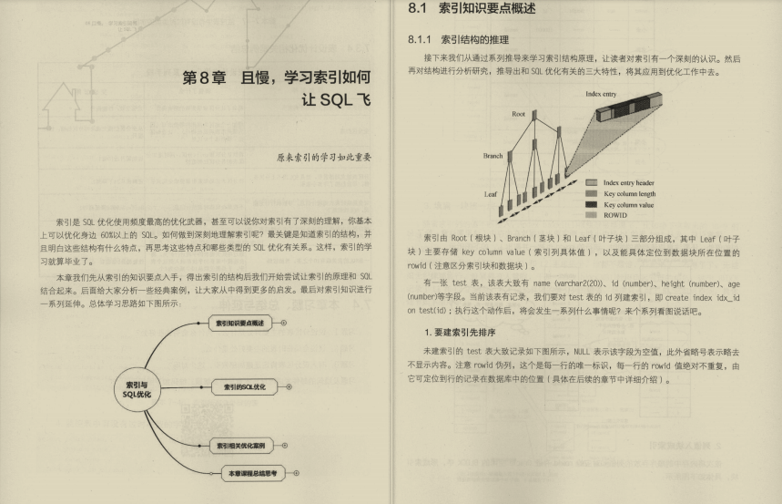 是谣传还是真强？GitHub一战封神的“SQL优化手册”