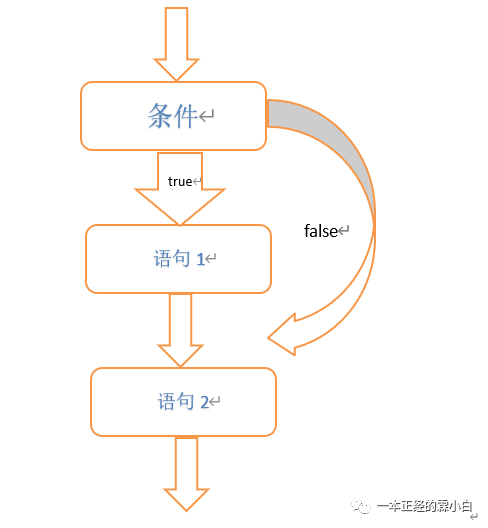 else是什么意思（who else是什么意思）-第2张图片-潮百科