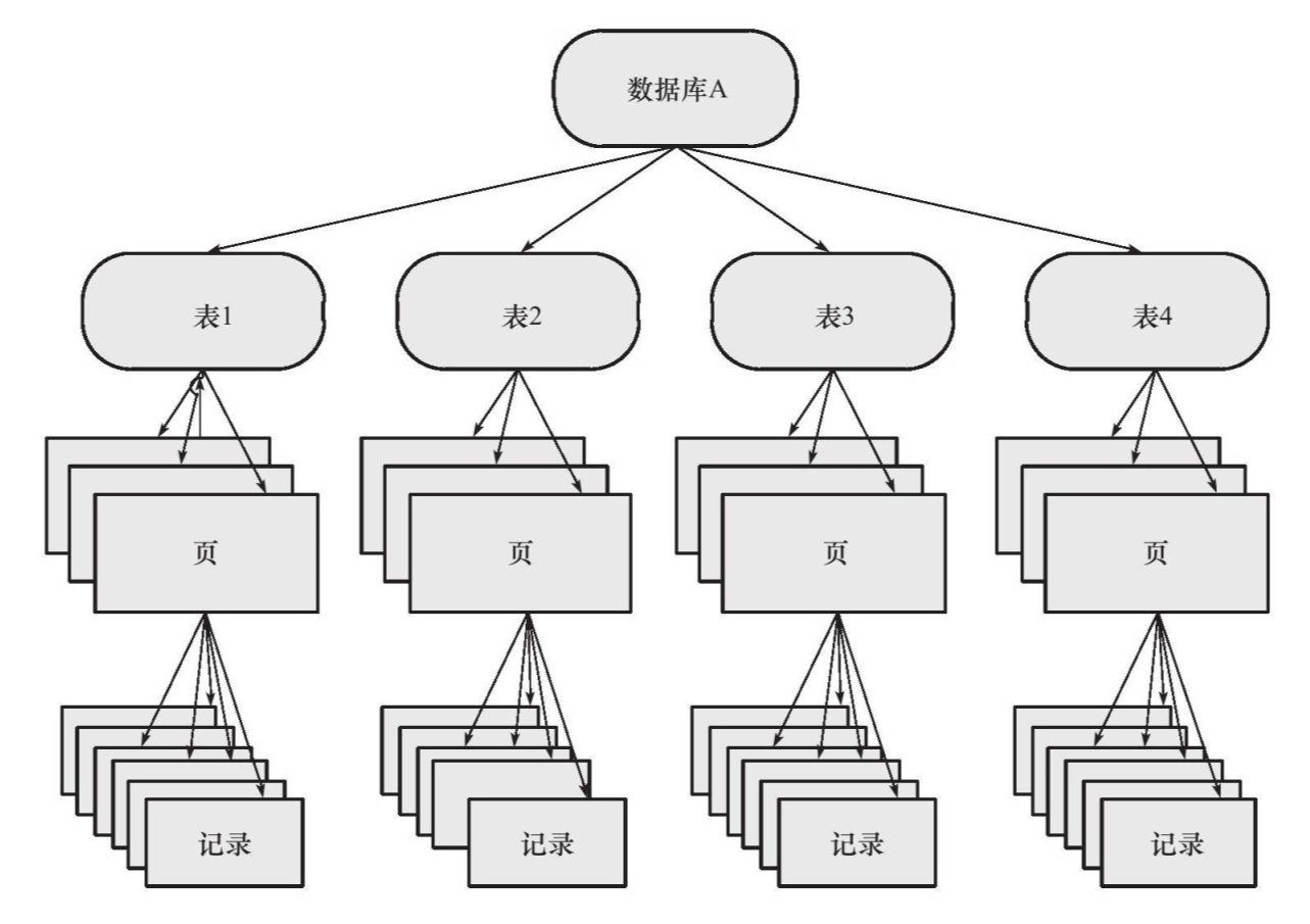 image-20210601131456625