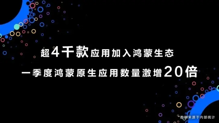 华为鸿蒙生态，威力估计被很多人低估了……