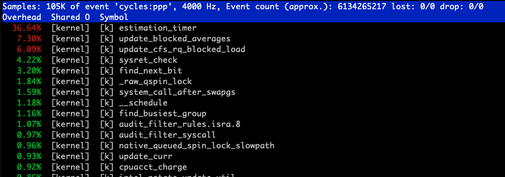 perf_kernel_cpu0.png