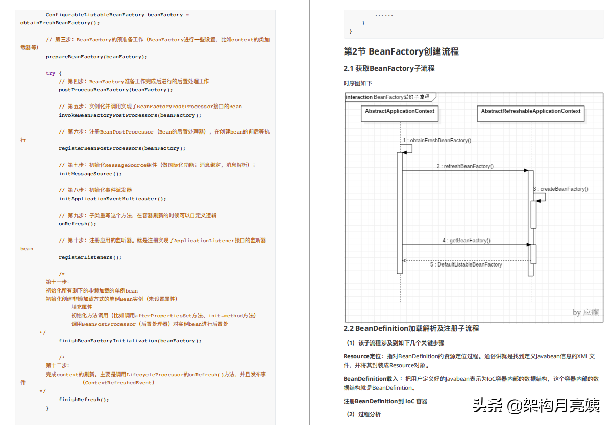 首发！撸了谷歌大神写的Spring源码笔记后，感觉之前读的都是渣渣