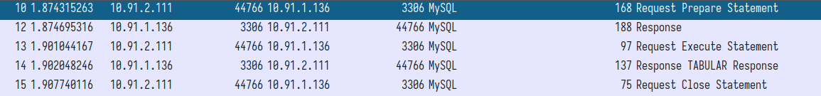 Golang使用sqlx报错max_prepared_stmt_count超过16382