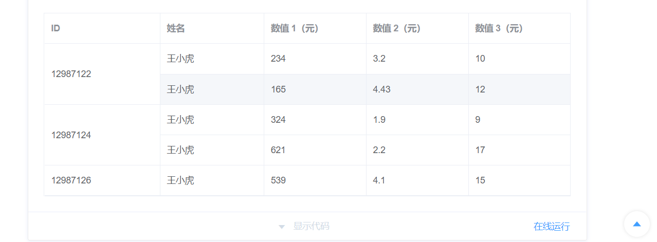el-table 动态合并单元格