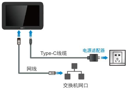 华为box300连接图图片