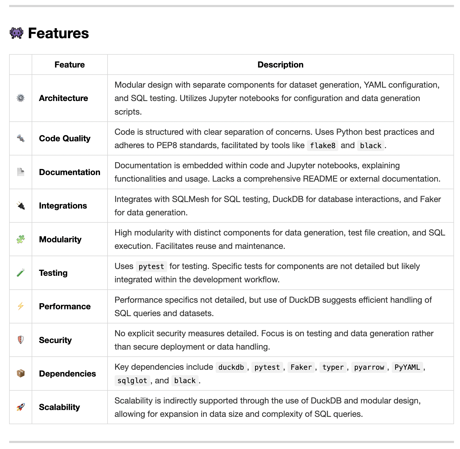 readme-ai: 革新项目文档生成的智能工具-CSDN博客