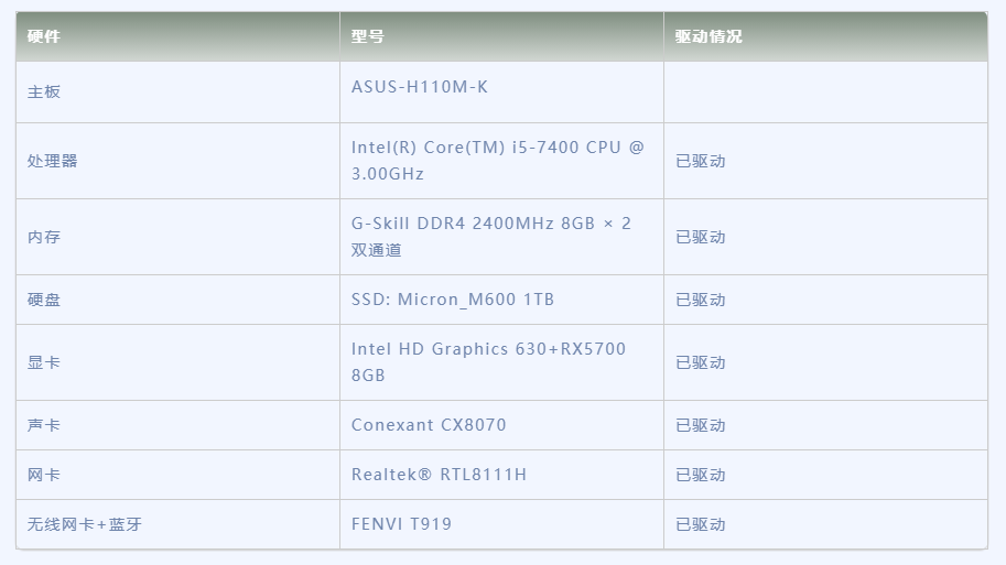 Asus h110m k i5 7400 hackintosh efi h110 12efi csdn 