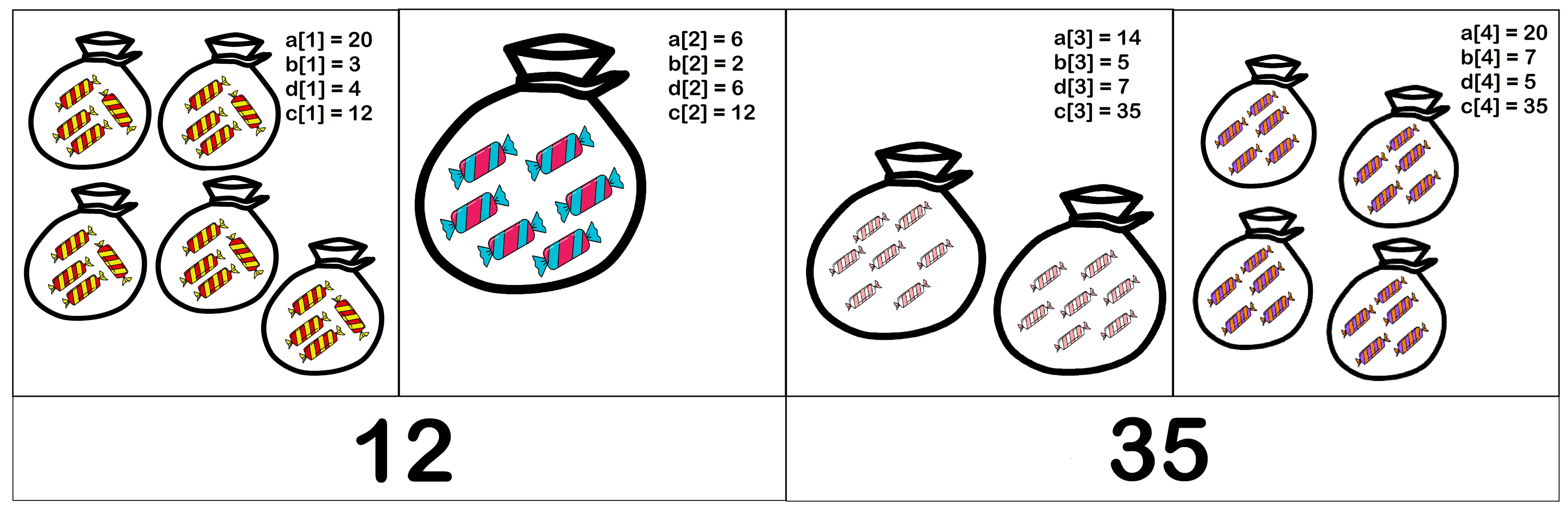 Codeforces Round 860 Div. 2 题解_codeforces860c. candy storeCSDN博客