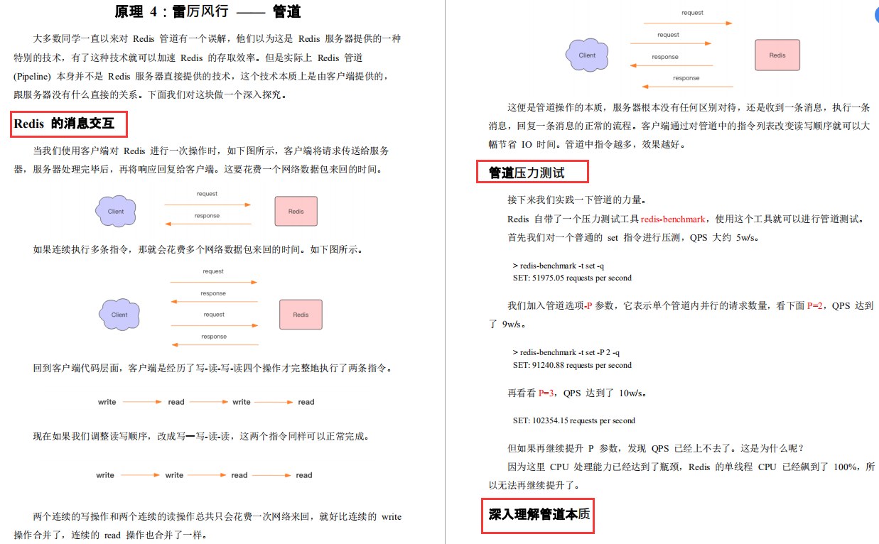 perfect!  Huawei released the Redis collection, the original Redis performance can be squeezed to the extreme