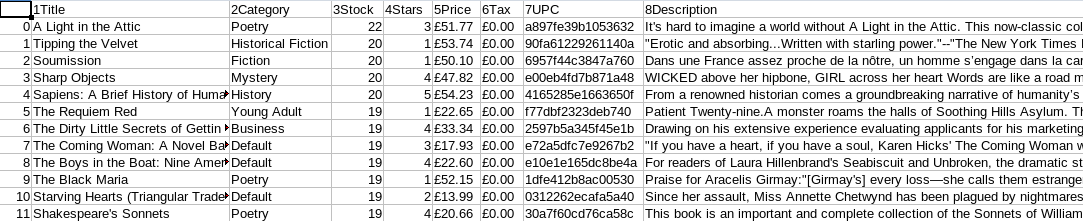 selenium抓取_使用Selenium的网络抓取电子商务网站