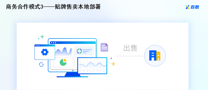 表面之下：理解低代码代理世界中低佣金的经济学