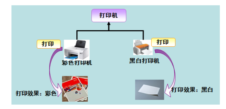 image-20220710232112193