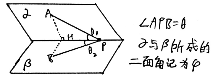 点到直线的投影公式 关于线面角 二面角 线线角 任意四面体外接球的公式 和一个全新的向量恒等式 不是极化恒等式 Weixin 的博客 程序员宅基地