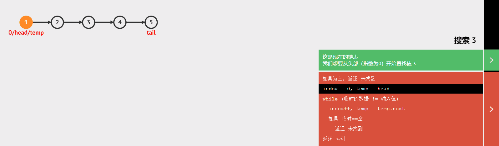 跟着动画学习 GO 数据结构之 Go 链表_数组_11