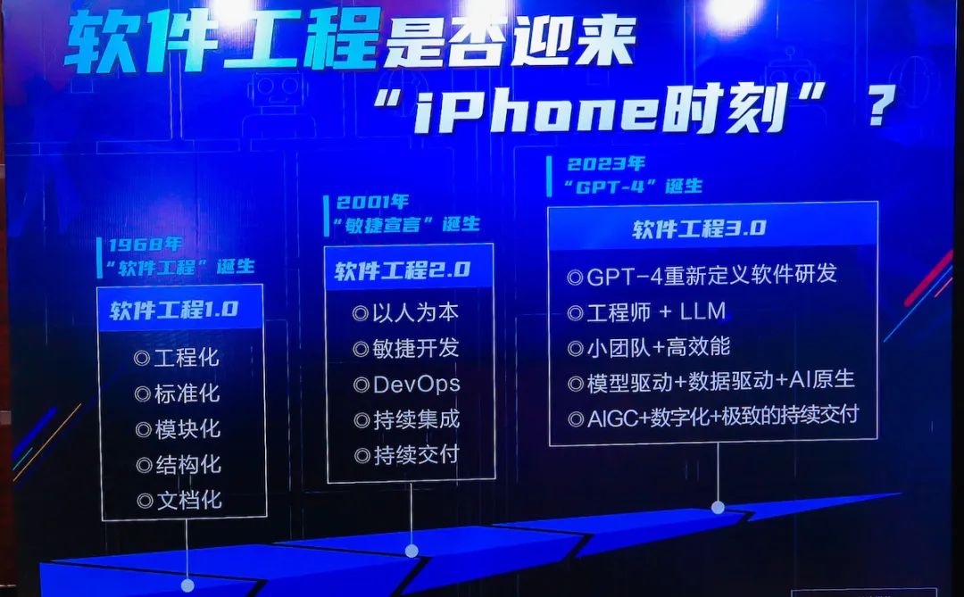 软件工程是否迎来iPhone时刻？