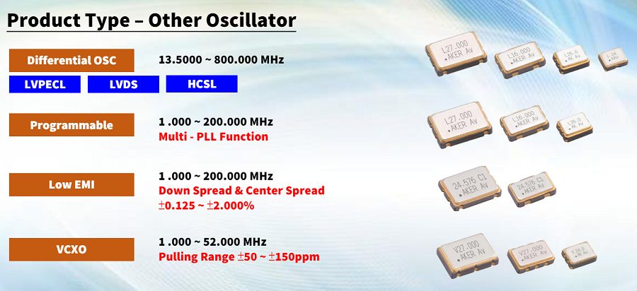 Aker（安碁科技）晶振产品应用和选型