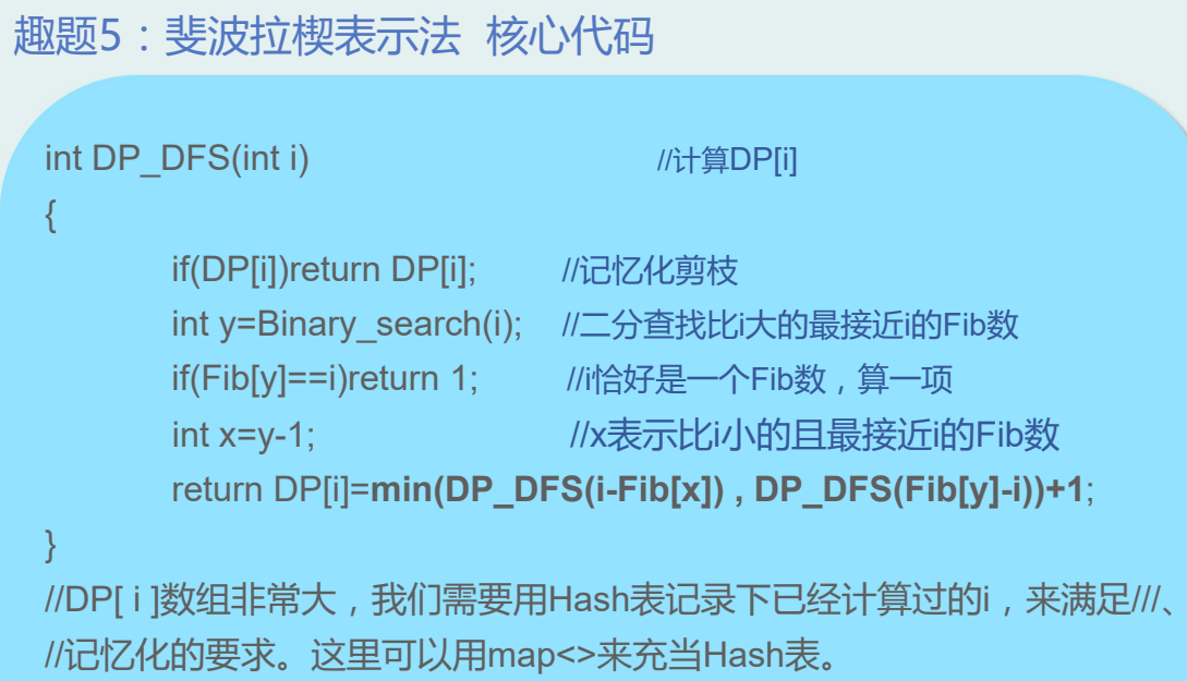 斐波拉楔表示法