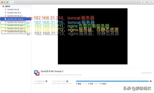 nginx动静分离配置_Nginx动静分离