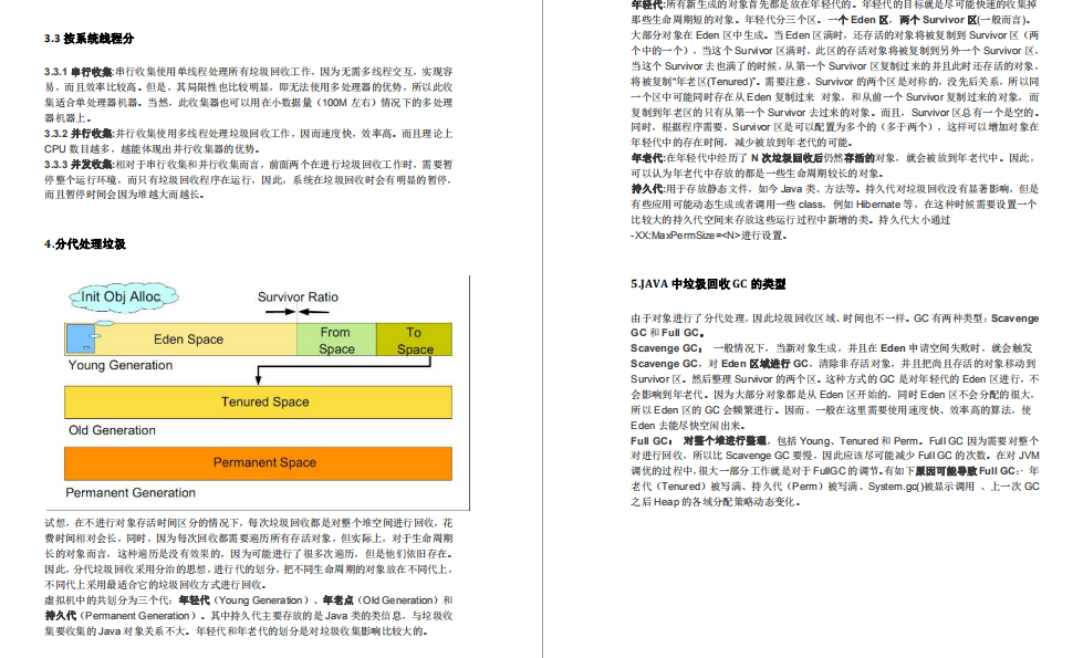 Ant Financial fue maltratada por ambos lados, spring / concurrency / JVM me preguntó directamente, ¿qué he experimentado?