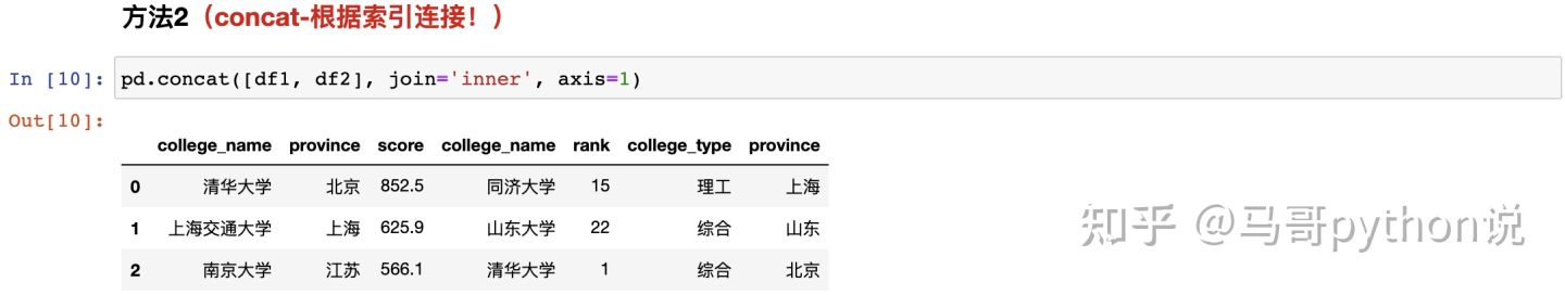 【Pandas vs SQL】数据分析代码逐行比对，孰优孰劣？