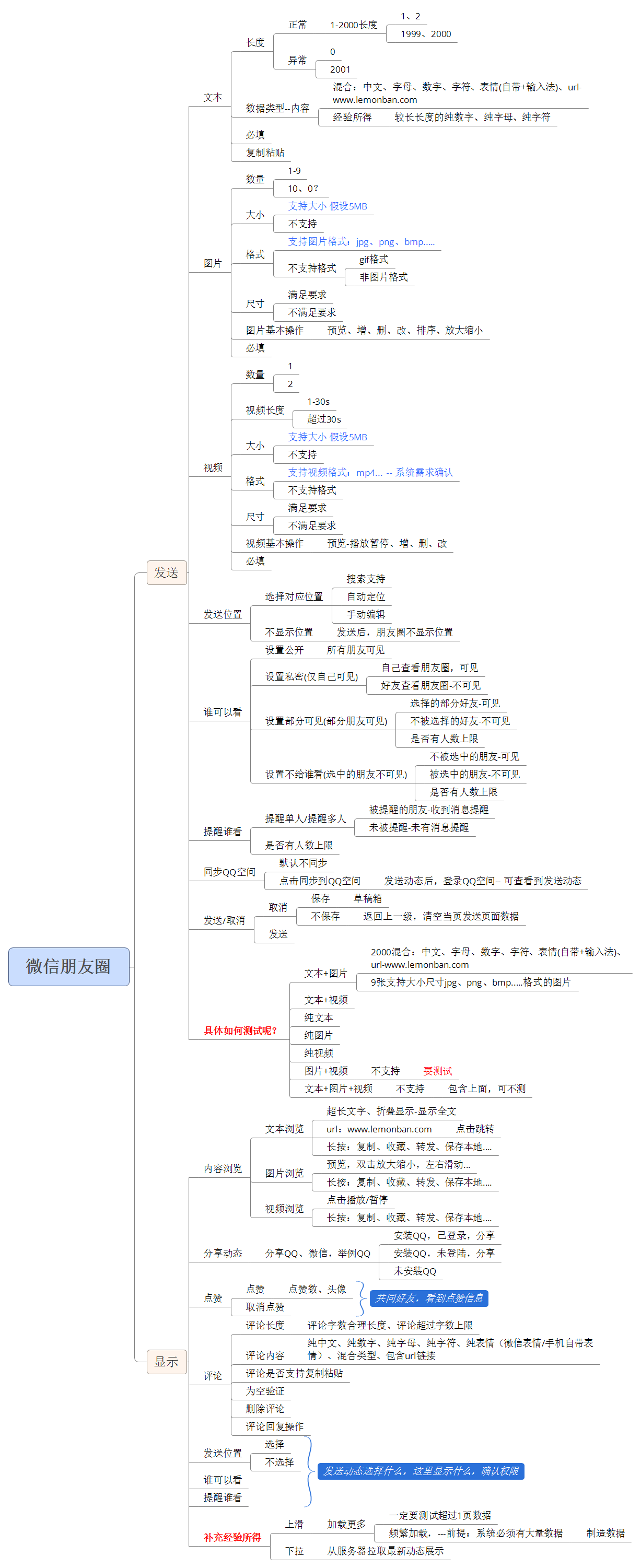 软件测试工程师为什么要写测试用例？