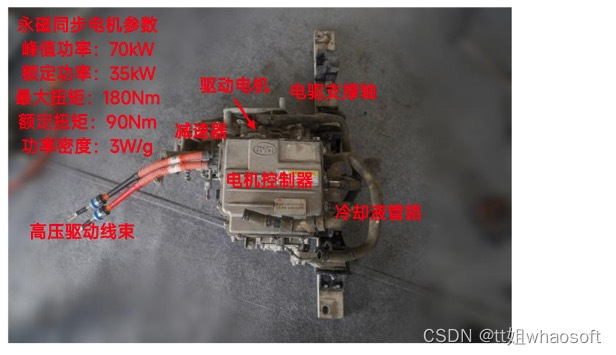 嵌入式分享合集63_单片机_26