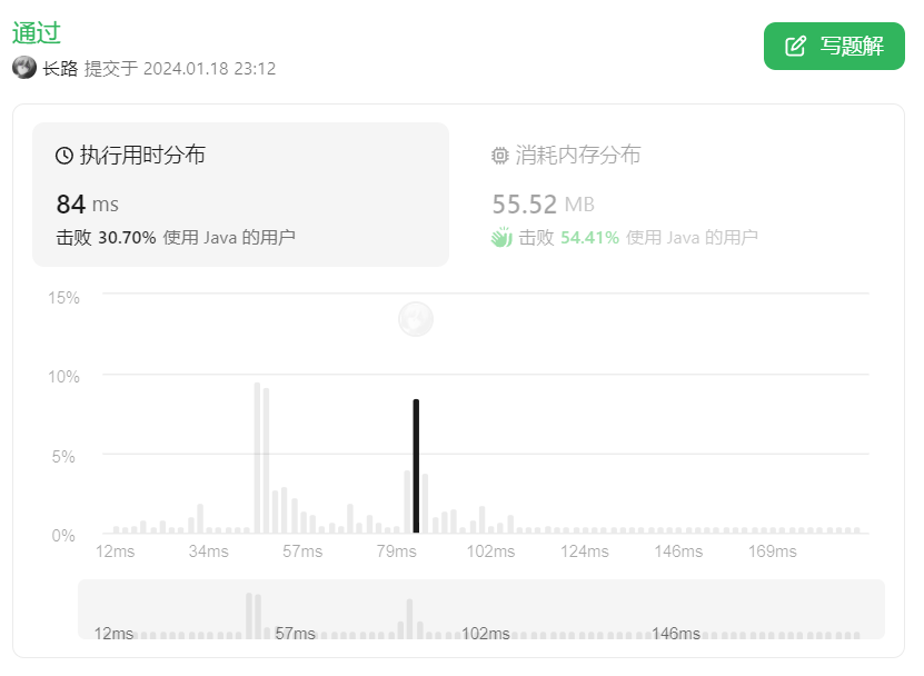 LeetCode、2462. 雇佣 K 位工人的总代价【中等，最小堆+双指针】