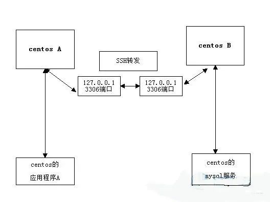 ed63a9fb817d10802eb7b985a21baa1f.png