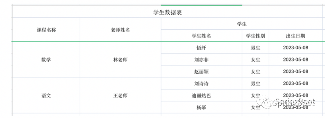 EasyPoi实战系列集合