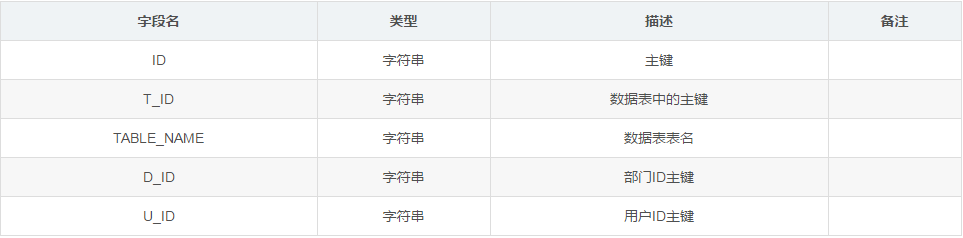 ed7676032d55bee6de07b2525dec418d.png