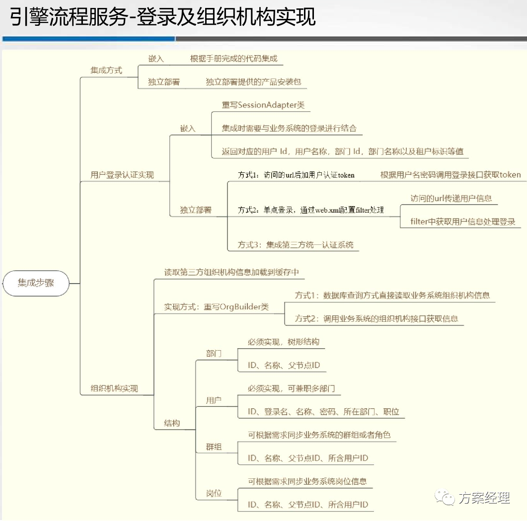 ed77aeec25295383b0772d714ba58e03.png
