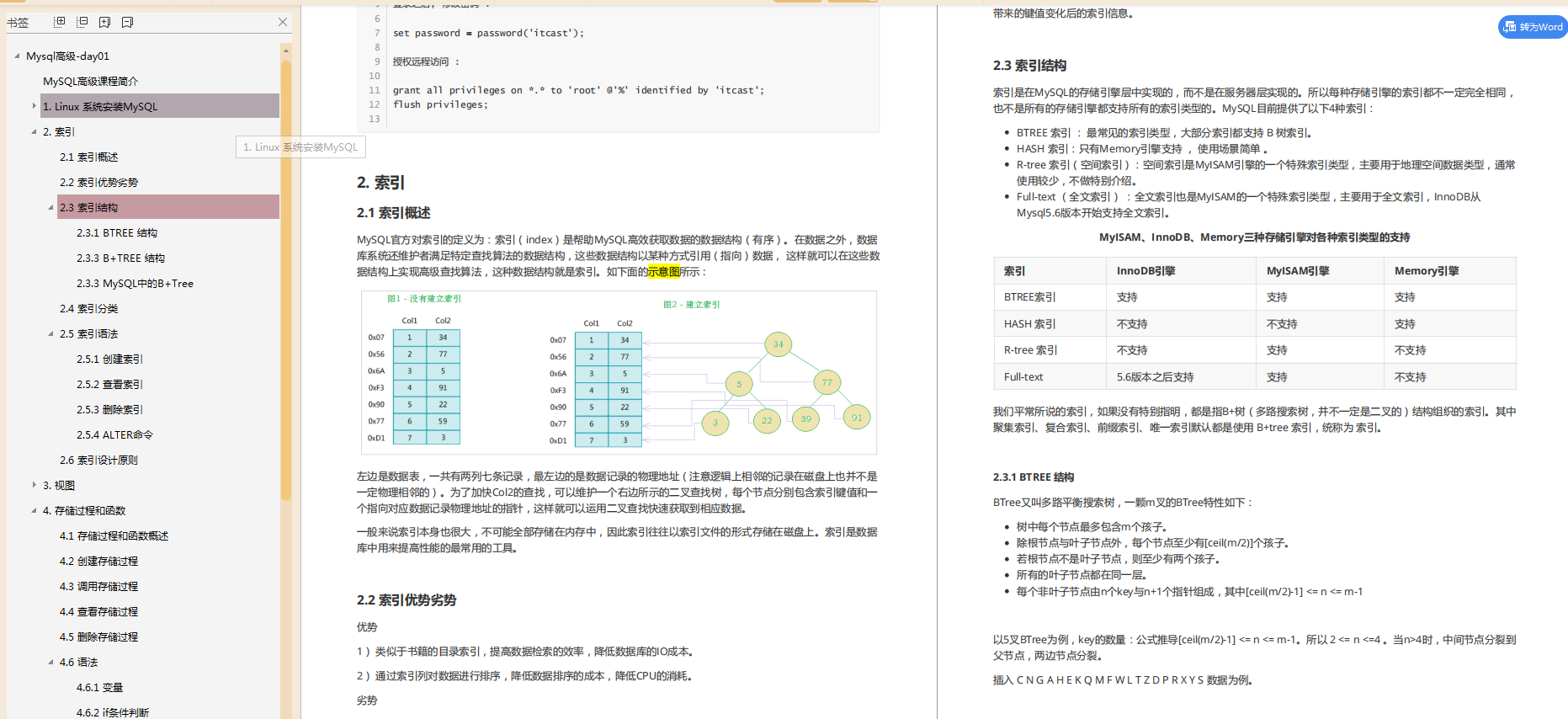 Zha Shuo tried the byte beating. He thought his resume would not pass, so he got the letter of intent directly from 123+HR.