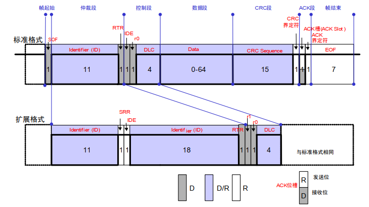 ed824ecdec08caf60aefc1204430a238.png