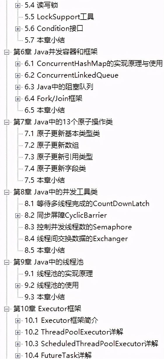 阿里内部并发编程通关秘籍曝光，5本书籍和2张知识图谱面面俱到