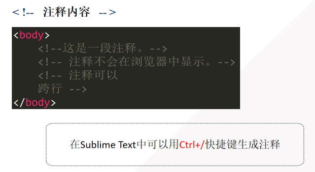 html页面包含头文件,Web前端技术：HTML部分---Head标签中包含的头文件标签，body标签包含的内部标签...