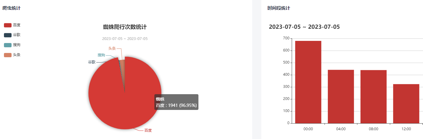 收录提交百度软件怎么操作_收录提交百度软件是什么_百度收录提交软件